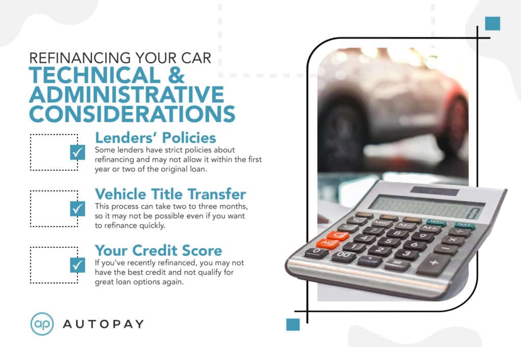 Photo of a calculator in the foreground and a faded car in the background. Text lists things to take into consideration when financing which is also spelled out in the article below