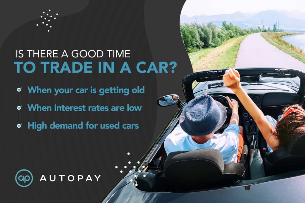 Photo of two people holding hands and driving down the road in a convertible. Text on the image is about when someone should trade in a car but is listed in the story below