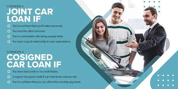 joint car loan vs cosigned car loan