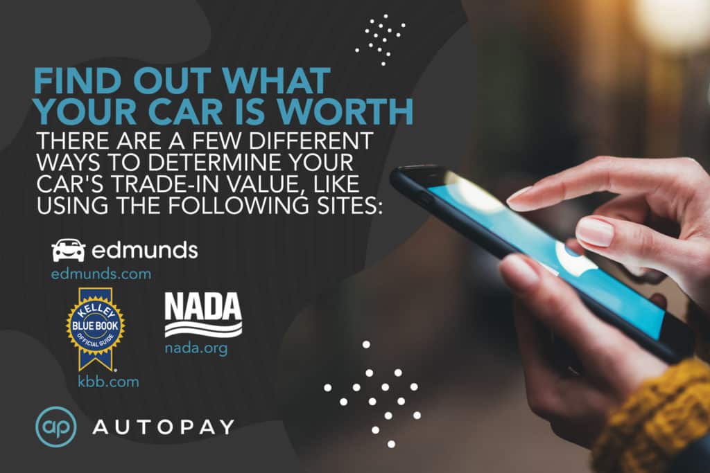 Person holding a mobile phone in hand and scrolling on the screen. Information is about finding out what your car is worth which is in the text below