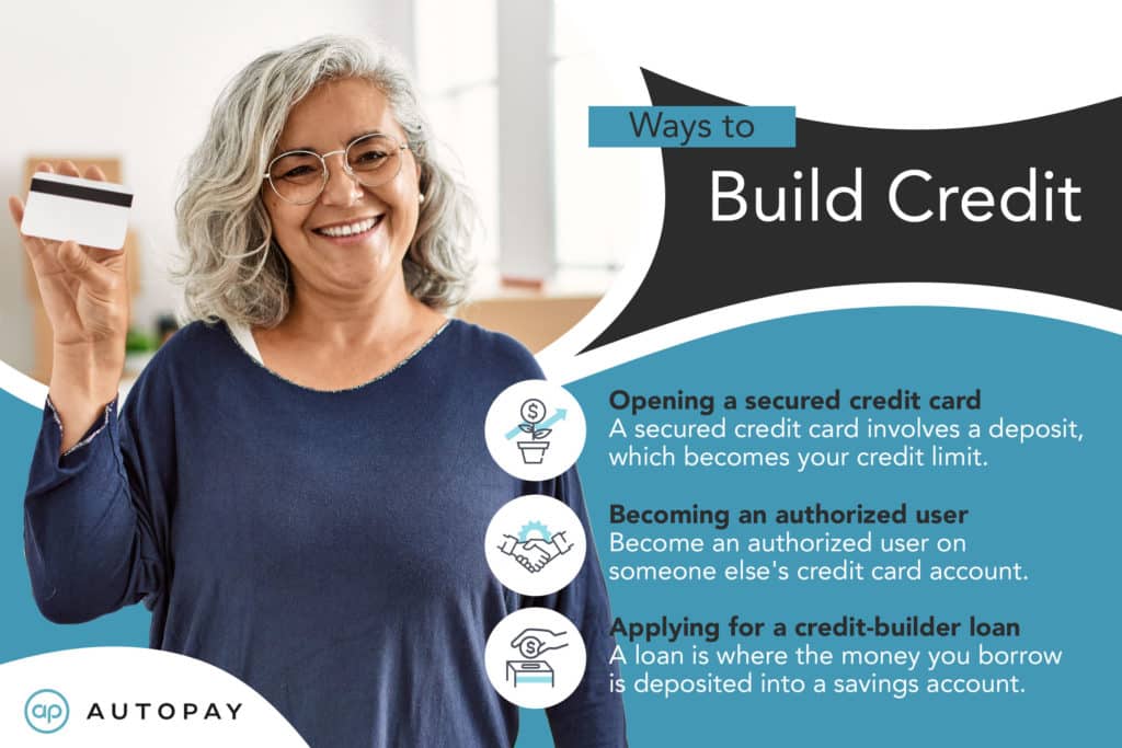 Infographic on how to build credit