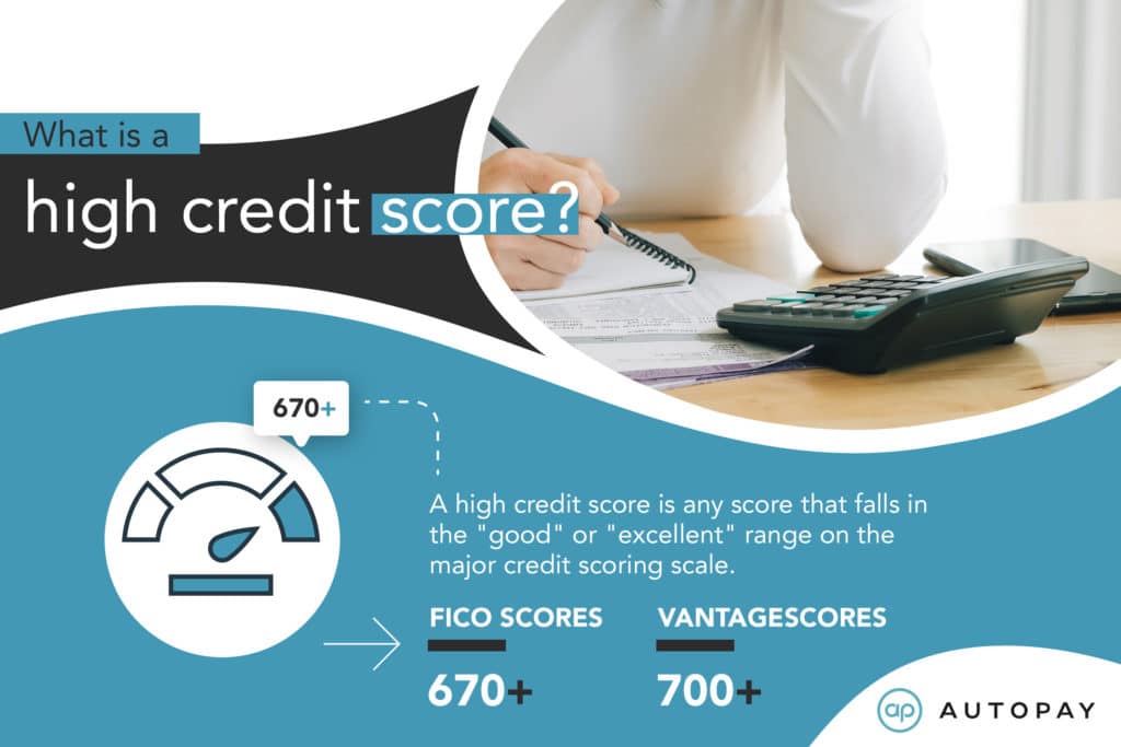 Inforgraphic explaining the credit scores that are considered high credit